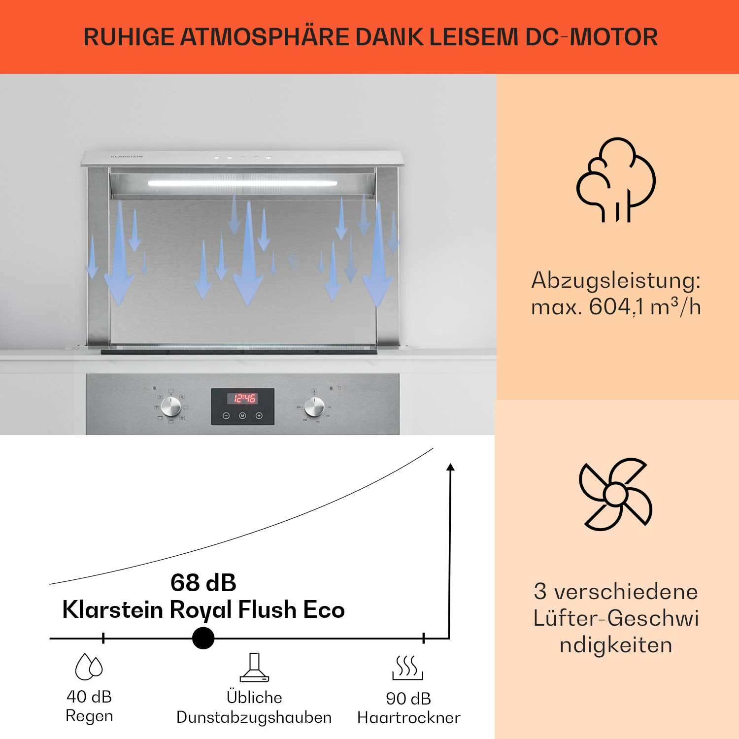 Royal Flush Eco Dunstabzugshaube 60 Cm 576 M³/h A+ – Bild 3